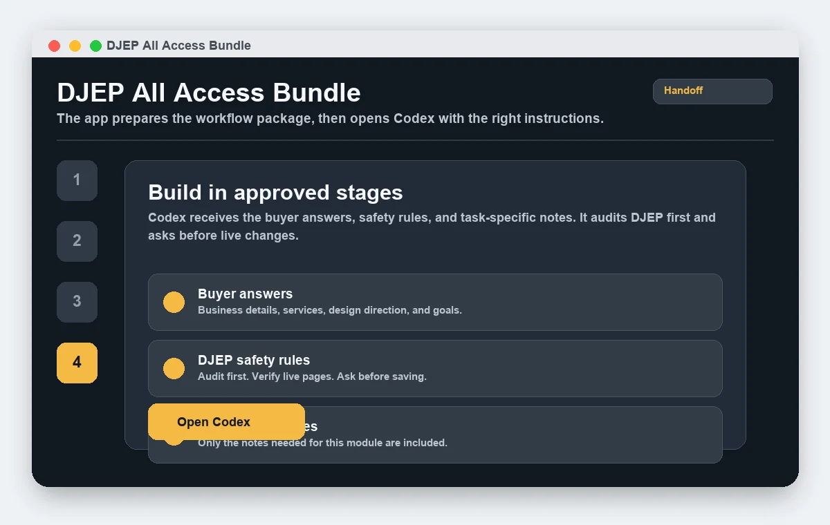 All-access activation and staged workflow plan.